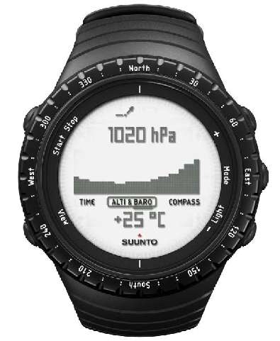 Часы спортивные Suunto Core Regular Black (ss014809000)